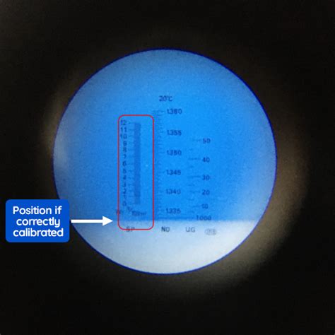 total protein refractometer dog|how to measure total proteins.